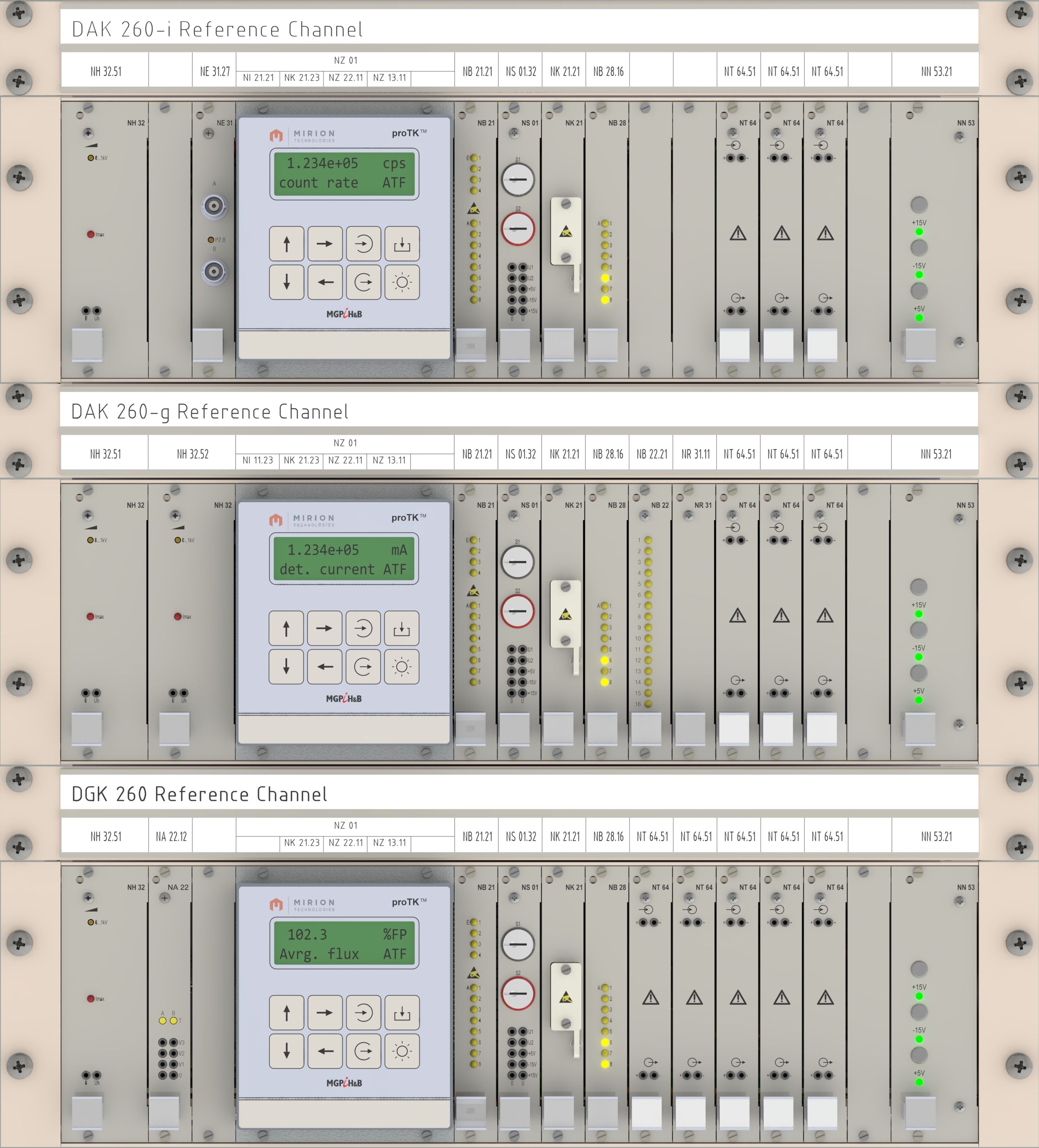 Mirion_Webinar_NFMS2_proTK_260